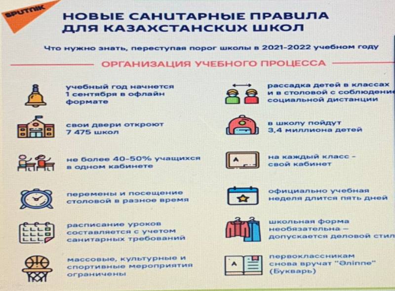 Новые санитарные правила казахстанских школ