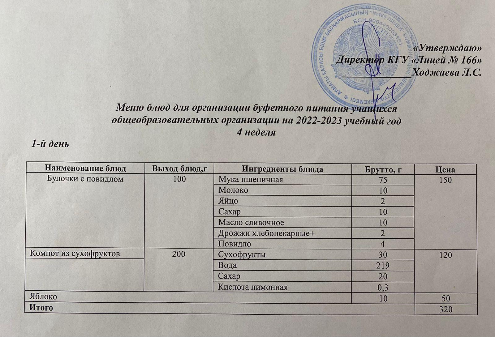 Меню блюд для организации буфетного питания учащихся общеобразовательных  организации на 2022-2023 учебный год 4 неделя 1 день » КГУ «Лицей №166»  Управления образования г.Алматы