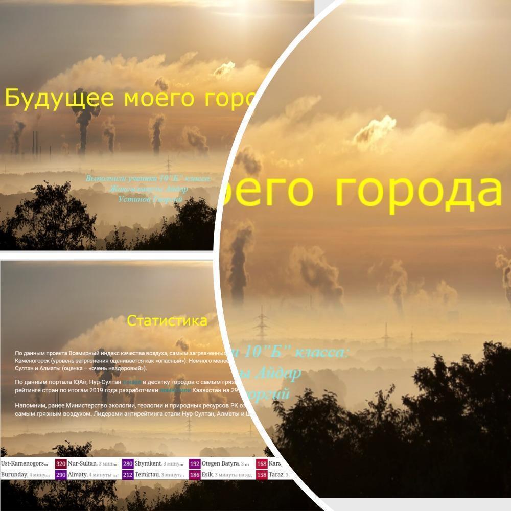 Конкурс проектов «Будущее моего города»