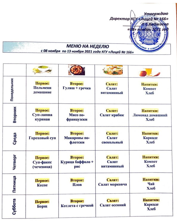 Меню на декабрь 2021 г