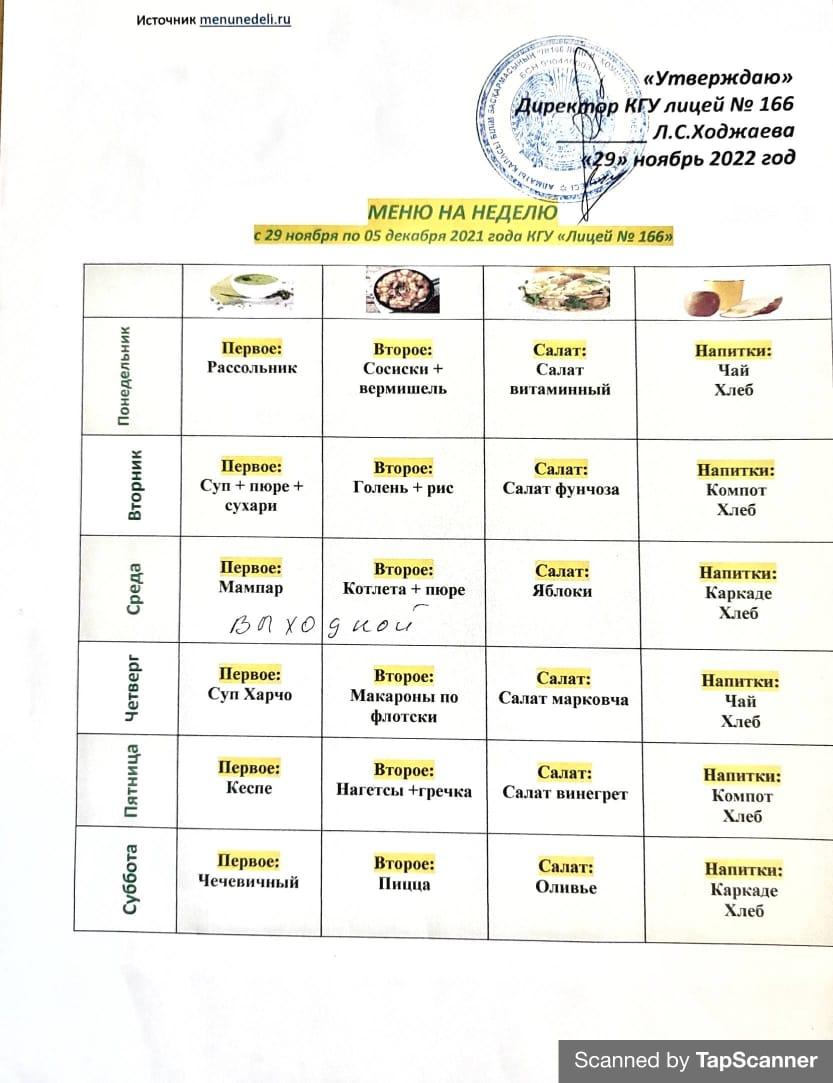 Меня на 29.11-05.12.2021г