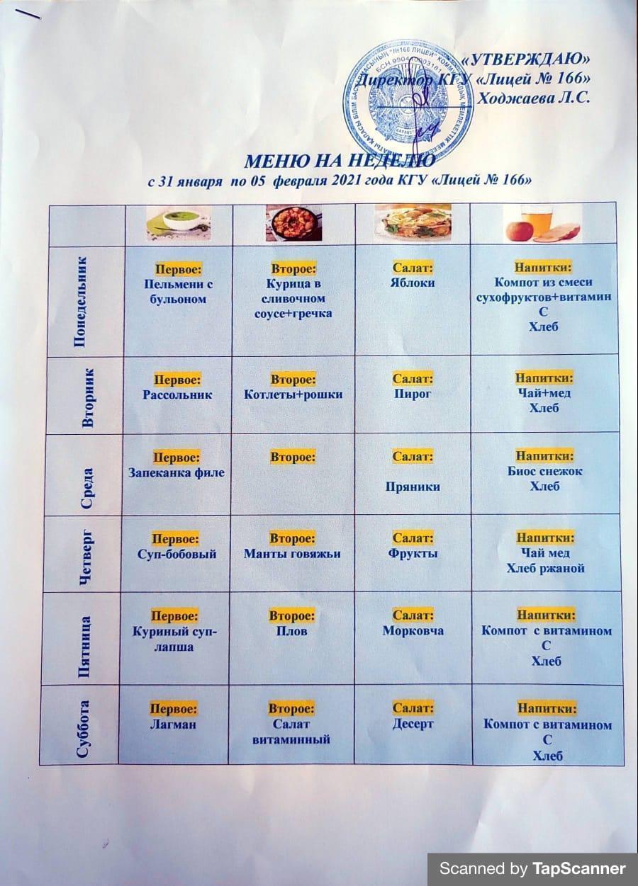 Меню за ФЕВРАЛЬ 2022 год