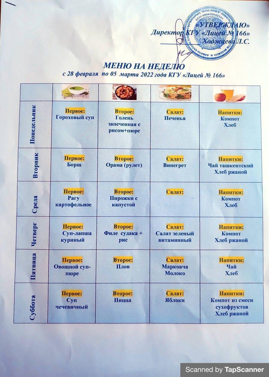 Меню за МАРТ 2022 год