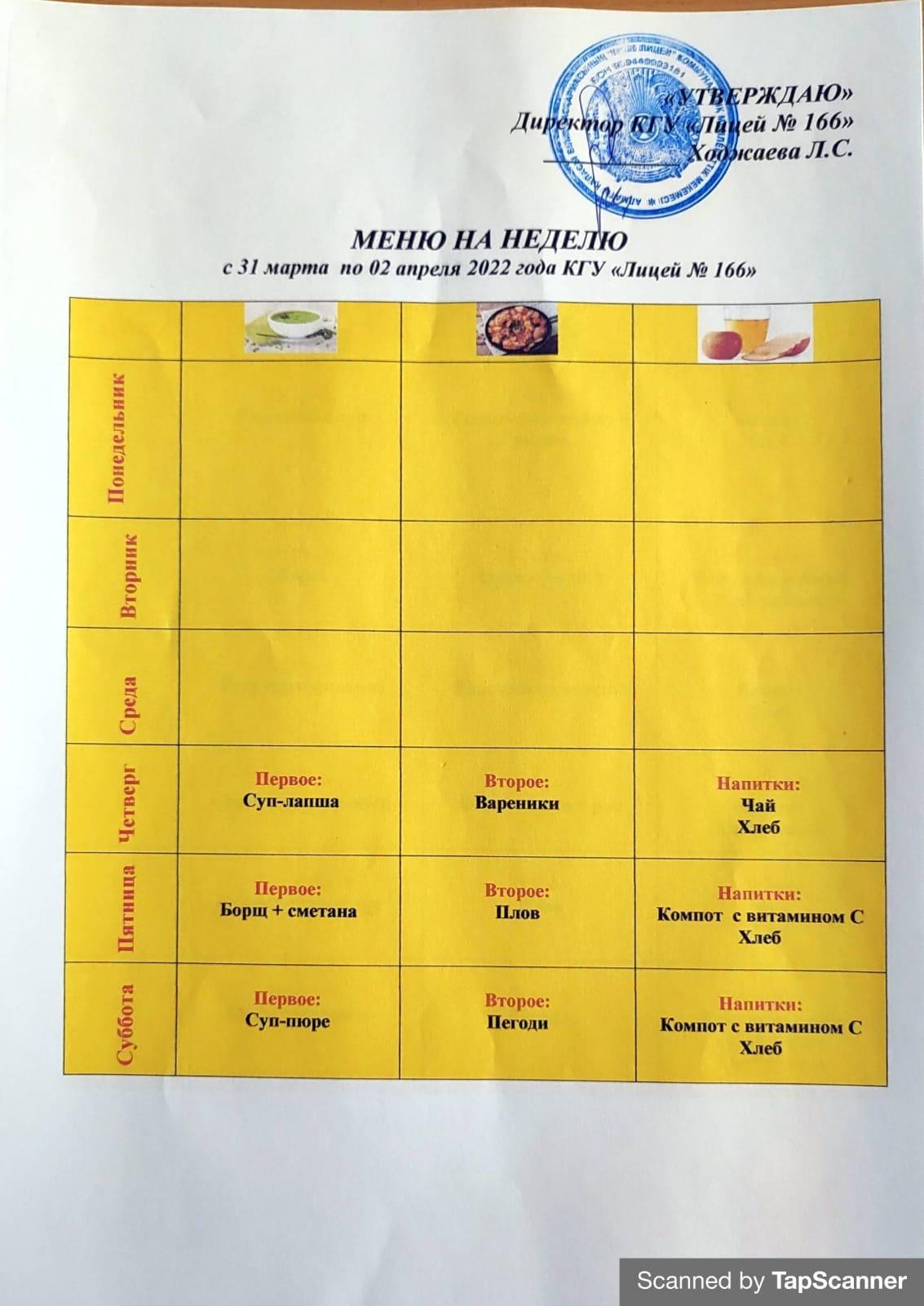 МЕНЮ за АПРЕЛЬ 2022 год