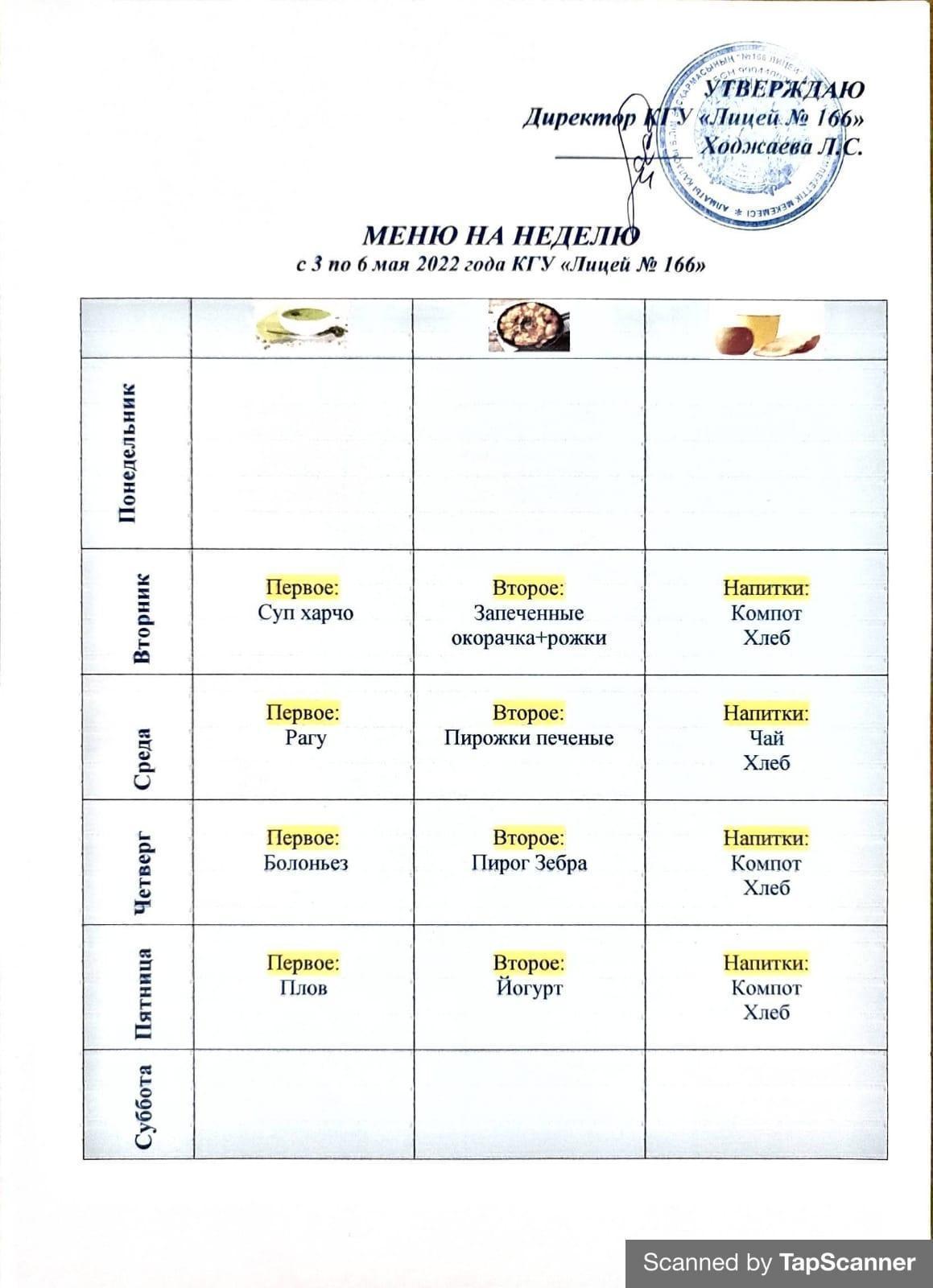 МЕНЮ на месяц МАЙ