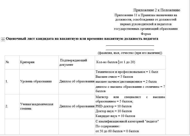 ПОЛОЖЕНИЕ Об организации и порядке проведения конкурса на занятие должности педагога государственной организации образования