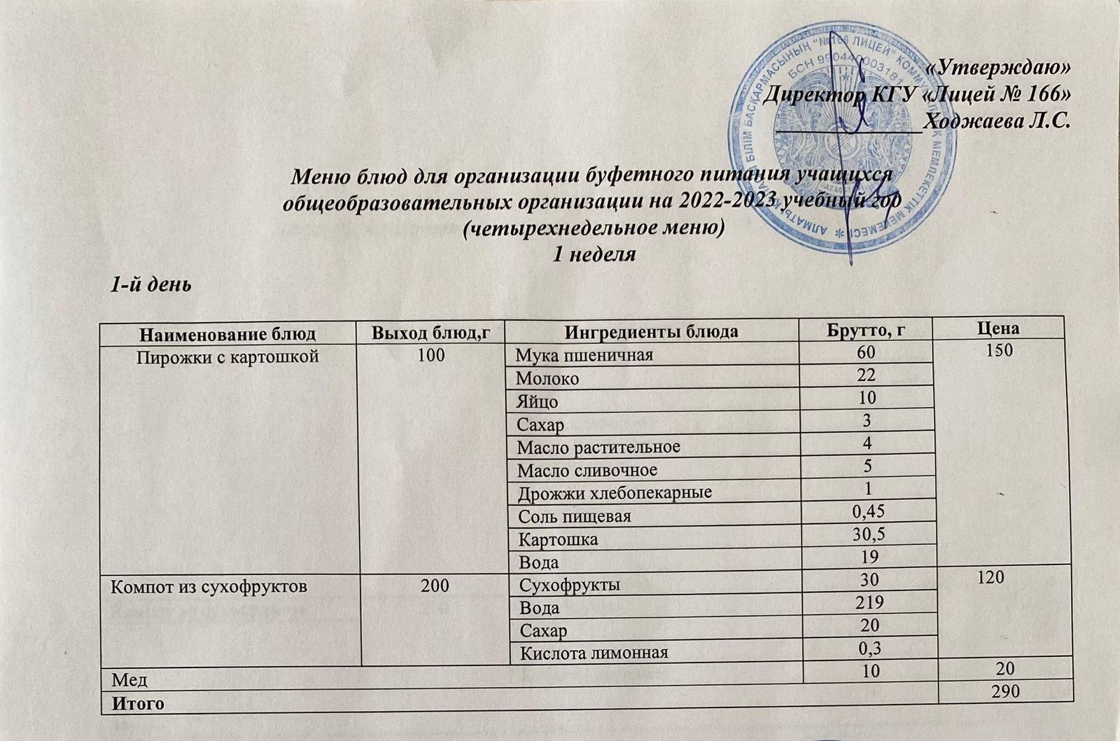 Меню блюд для организации буфетного питания учащихся общеобразовательных организации на 2022-2023 учебный год 1 неделя 1 день