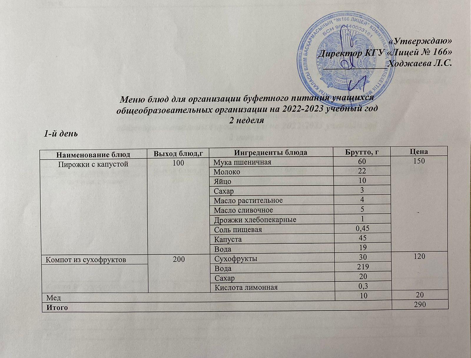 Меню блюд для организации буфетного питания учащихся общеобразовательных организации на 2022-2023 учебный год 2 неделя 1 день