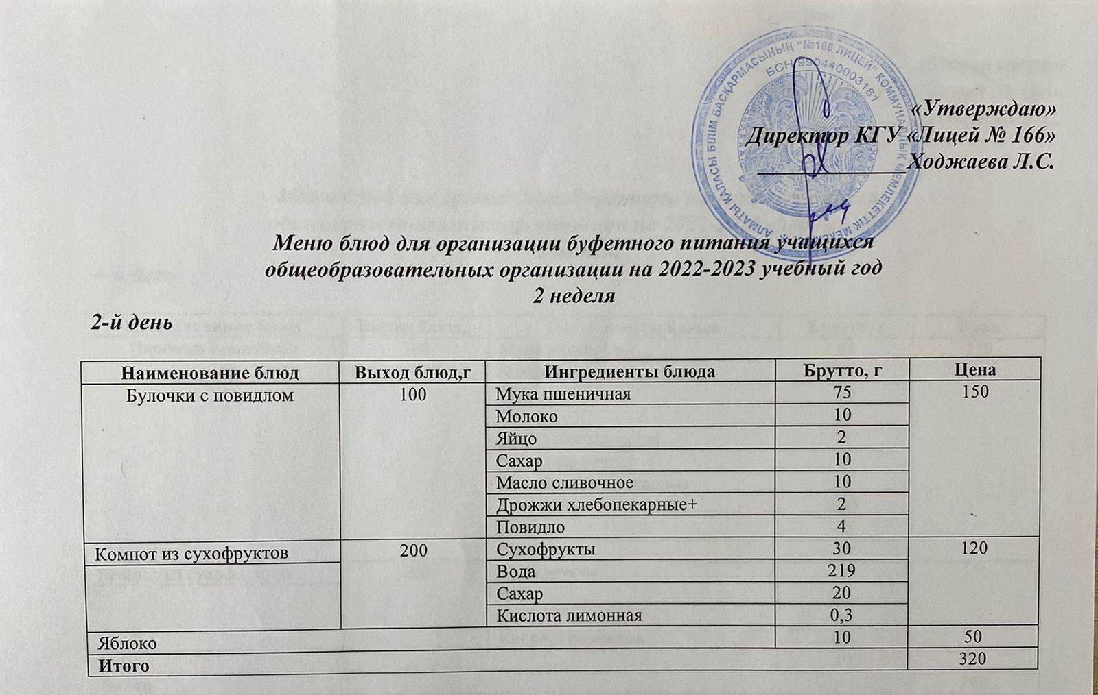 Меню блюд для организации буфетного питания учащихся общеобразовательных организации на 2022-2023 учебный год 2 неделя 2 день