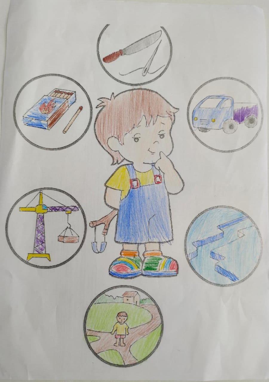 Безопасное поведение