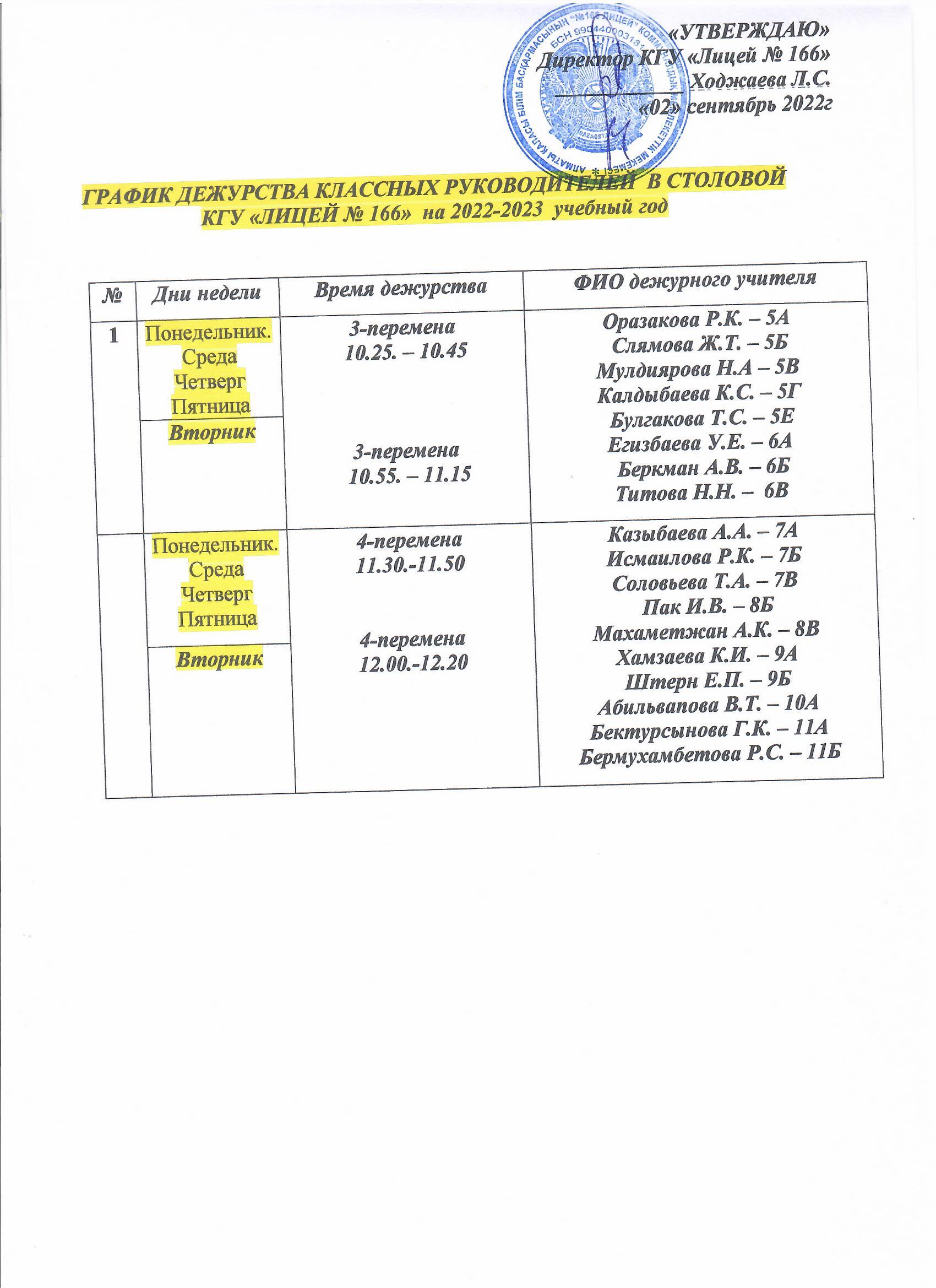 ГРАФИК ДЕЖУРСТВА КЛАССНЫХ РУКОВОДИТЕЛЕЙ  В СТОЛОВОЙ  КГУ «ЛИЦЕЙ № 166»  на 2022-2023  учебный год