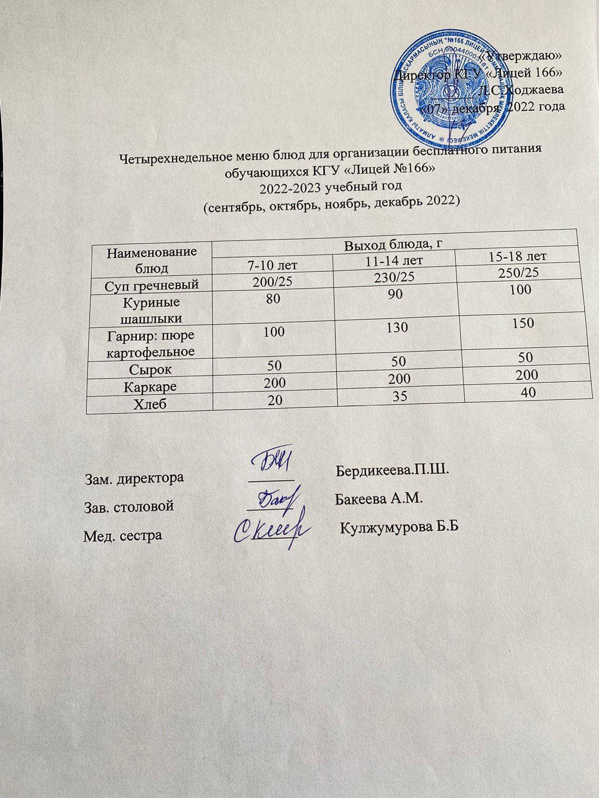 Четырехнедельное меню блюд для организации бесплатного питания обучающихся КГУ "Лицей №166" 2022-2023 учебный год