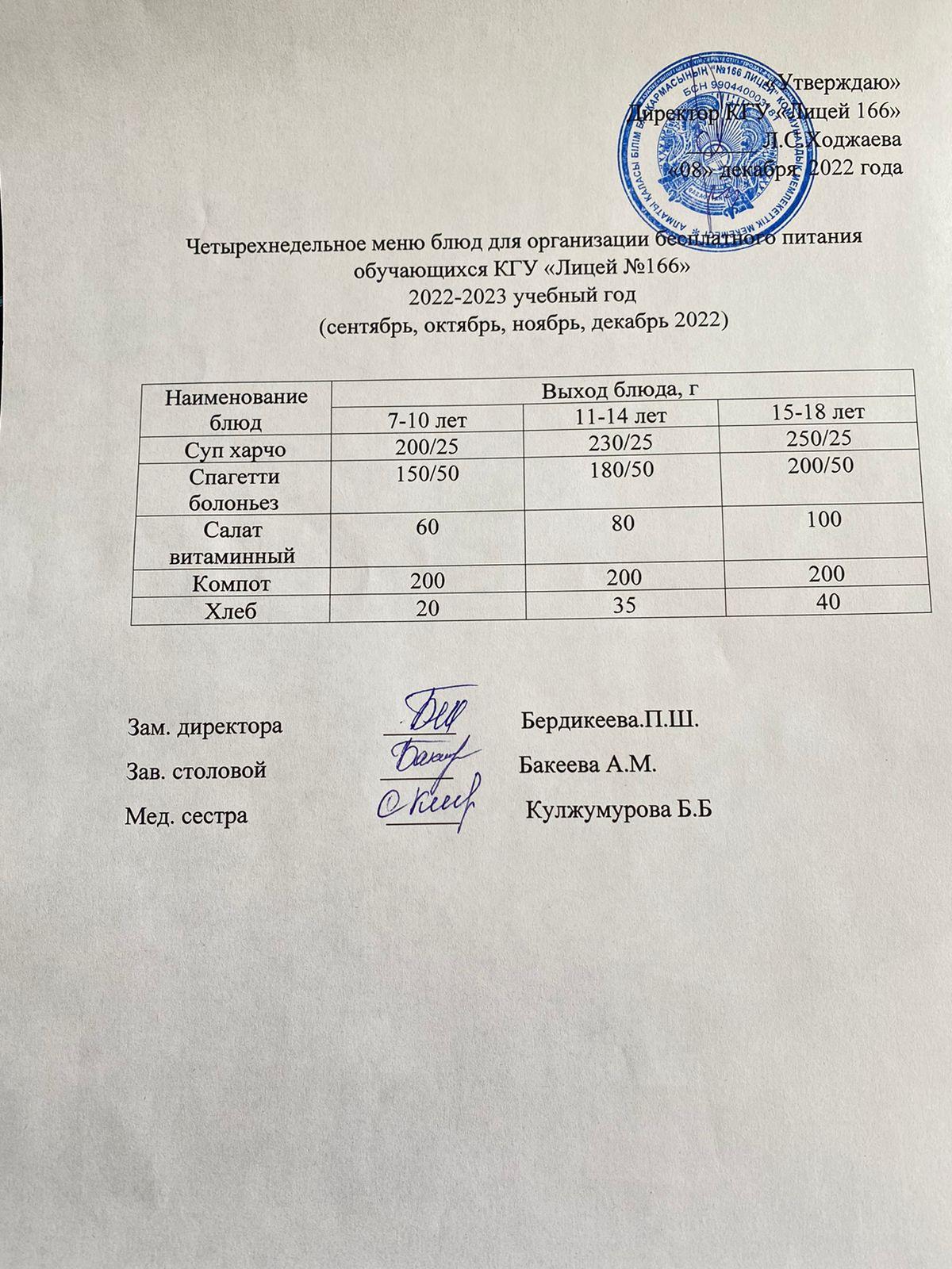 Четырехнедельное меню блюд для организации бесплатного питания обучающихся КГУ "Лицей №166" 2022-2023 учебный год