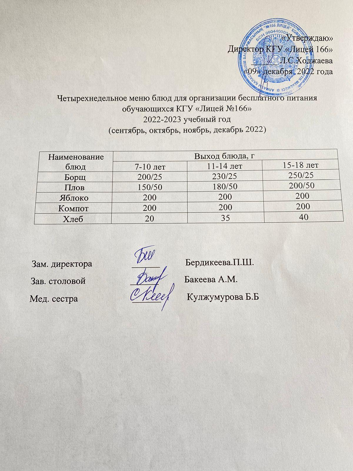 Четырехнедельное меню блюд для организации бесплатного питания обучающихся КГУ "Лицей №166" 2022-2023 учебный год