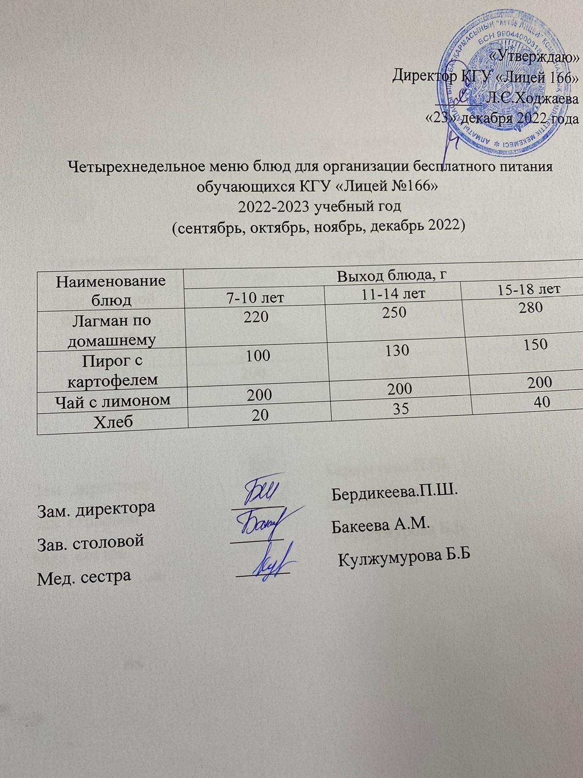 Четырехнедельное меню блюд для организации бесплатного питания обучающихся КГУ "Лицей №166" 2022-2023 учебный год