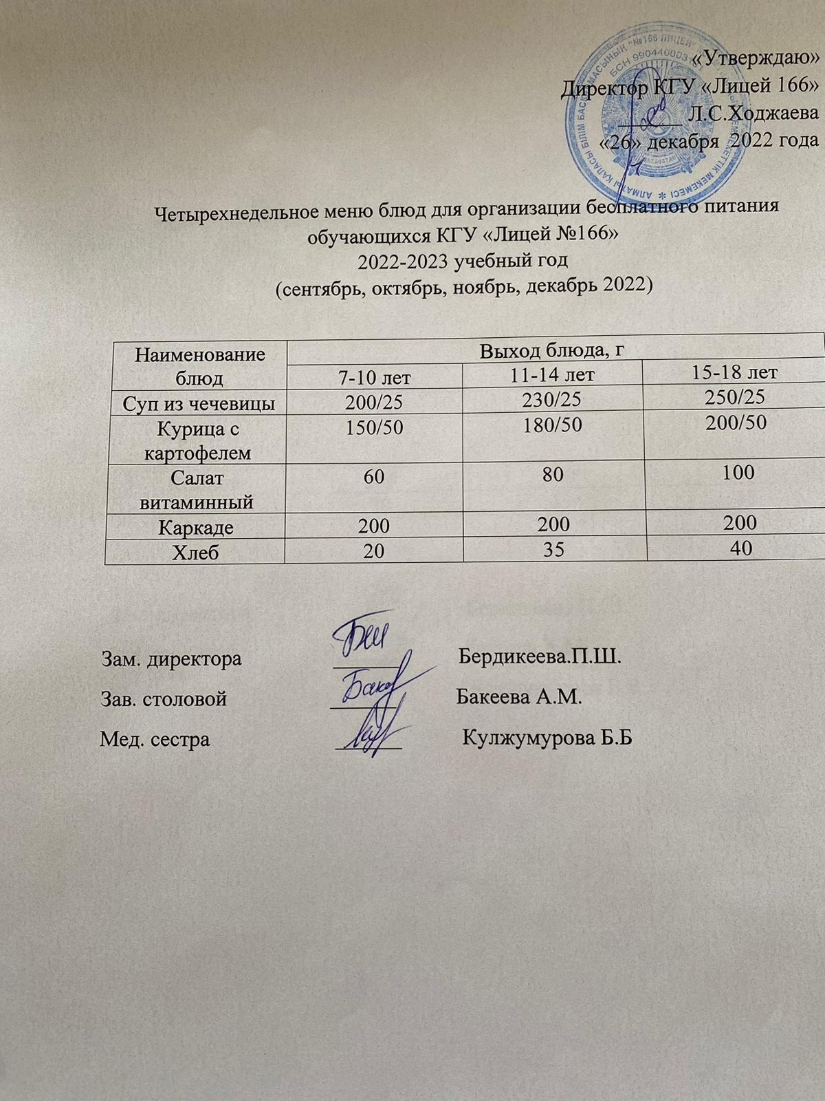 Четырехнедельное меню блюд для организации бесплатного питания обучающихся КГУ "Лицей №166" 2022-2023 учебный год