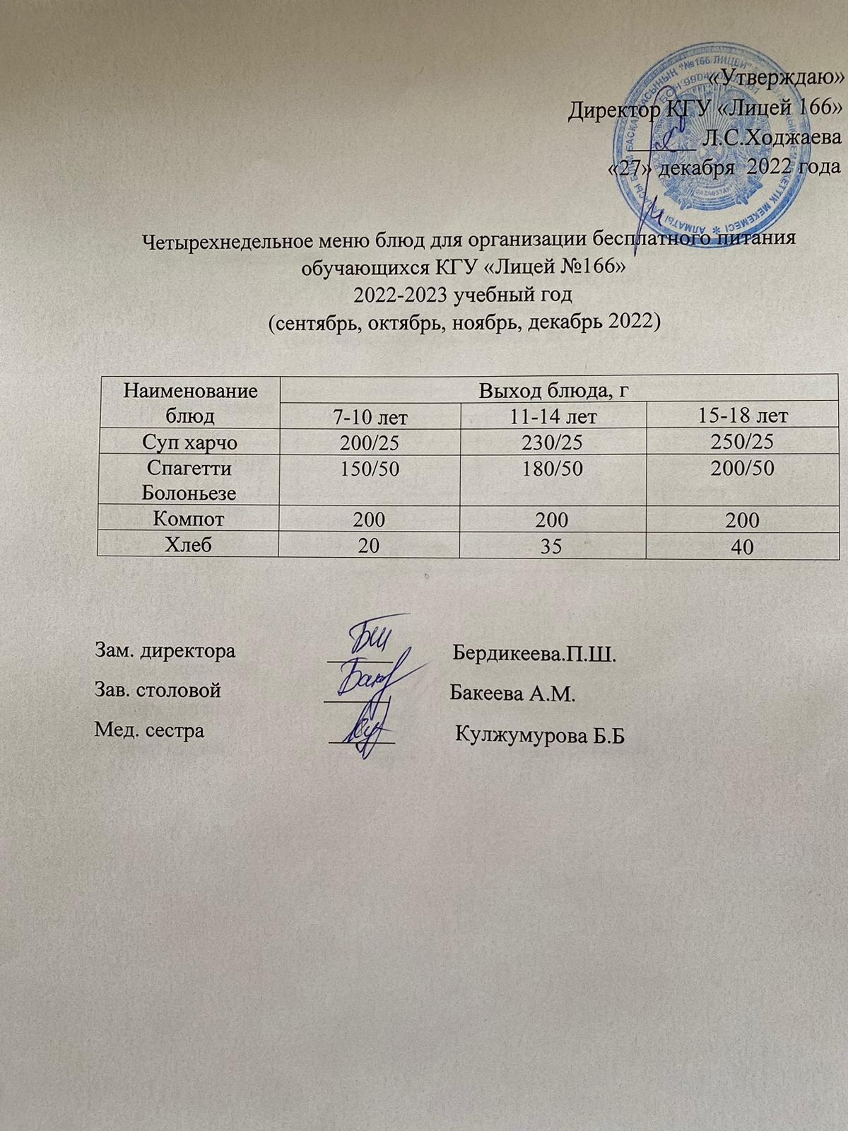 Четырехнедельное меню блюд для организации бесплатного питания обучающихся КГУ "Лицей №166" 2022-2023 учебный год