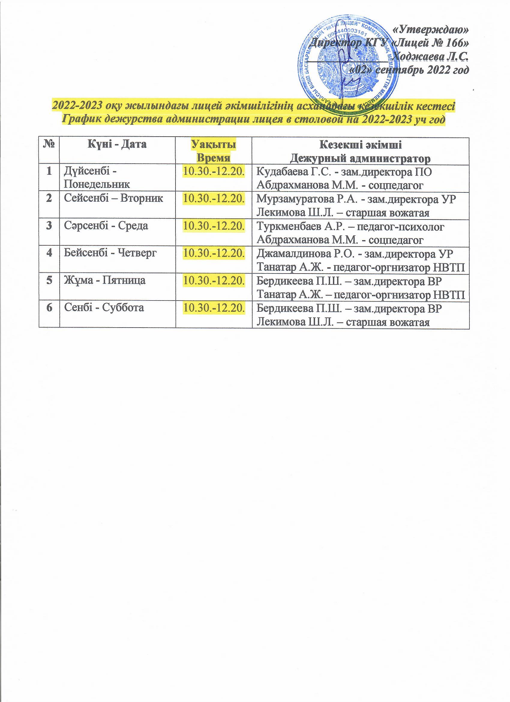 График дежурства администрации школы в столовой