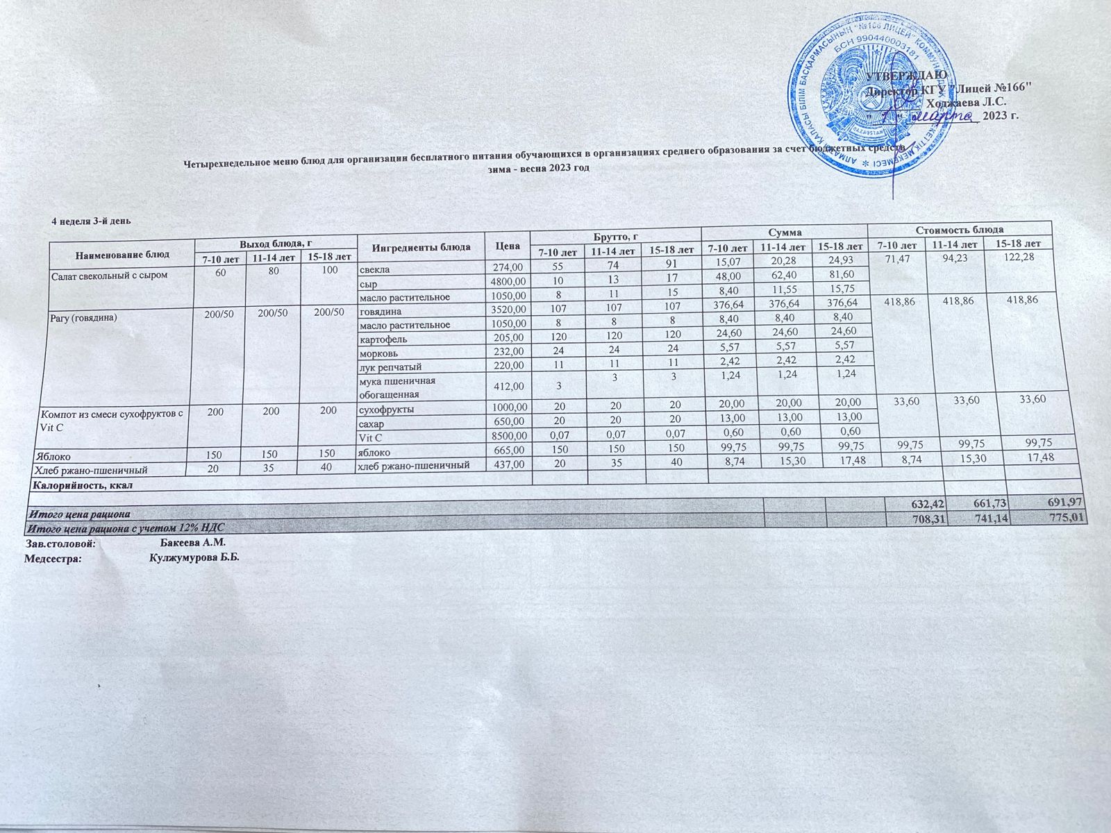 Четырехнедельное меню блюд для организации бесплатного питания