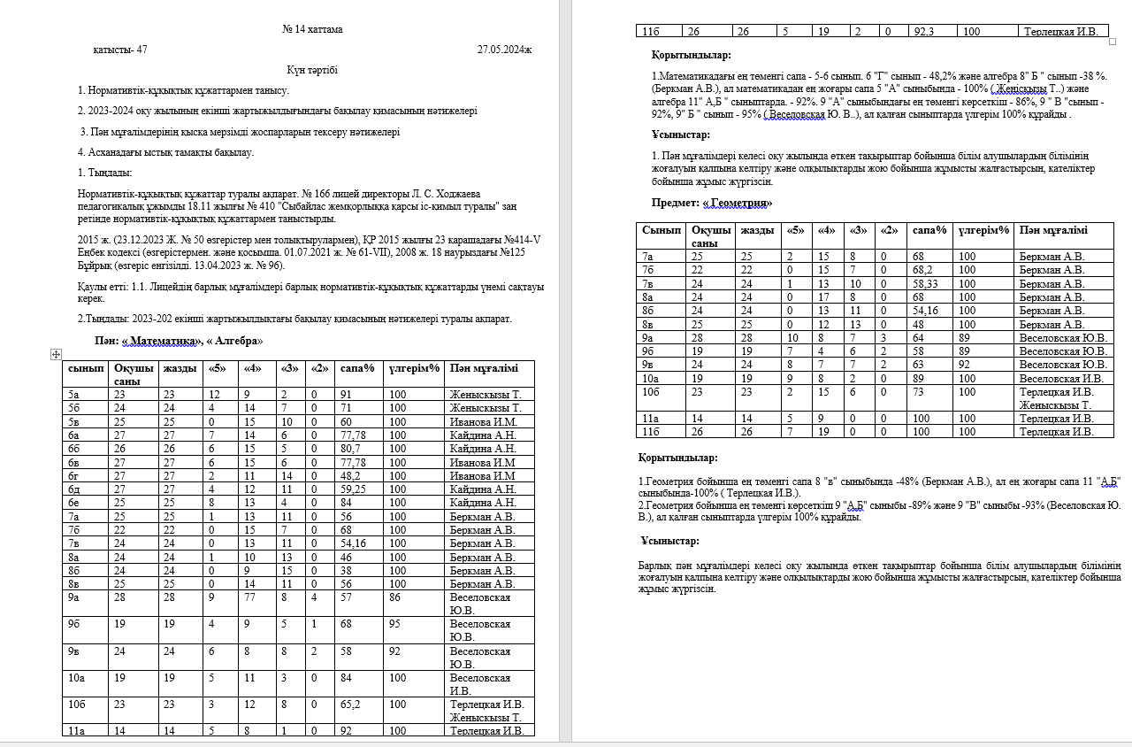 Хаттама №14
