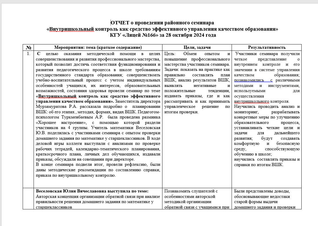 Отчет о проведении районного семинара "Внутришкольный контроль как средство эффективного управления качеством образования"
