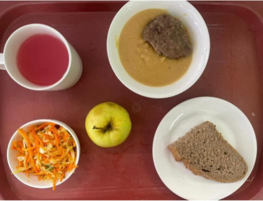 Контрольное блюдо  23. 01.2025