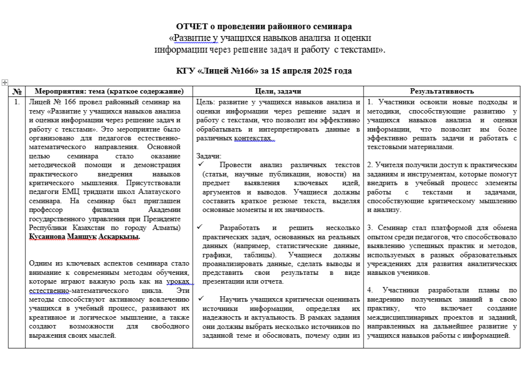 ОТЧЕТ о проведении районного семинара "Развитие у учащихся навыков анализа и оценки информации через решение задач и работу  с текстами"