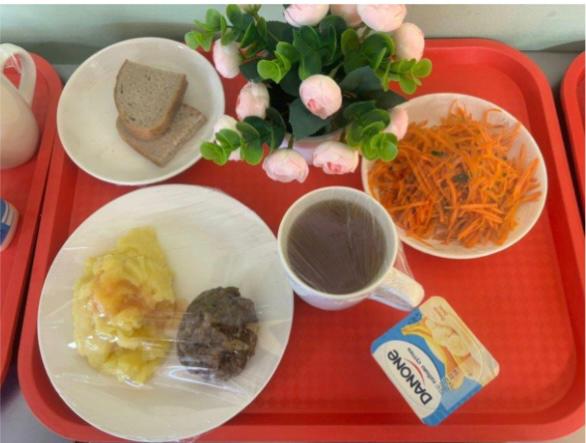 Контрольное блюдо 29.04.2025