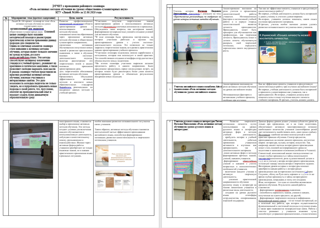Отчет о проведении районного семинара "Роль активных методов обучения на уроках общественно-гуманитарных наук"