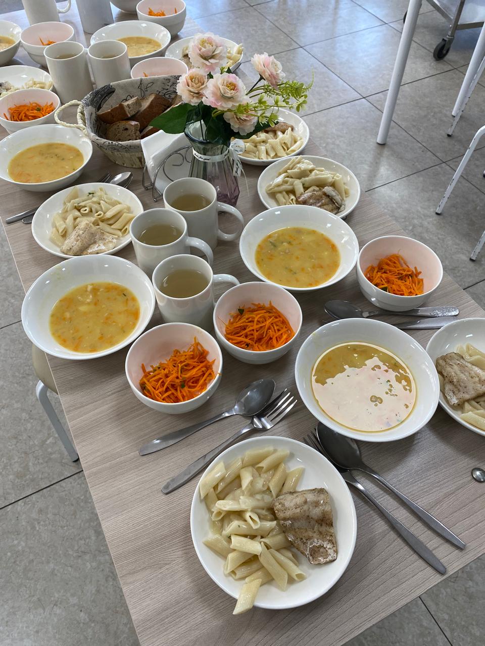 Контрольное блюдо 04.09.2025