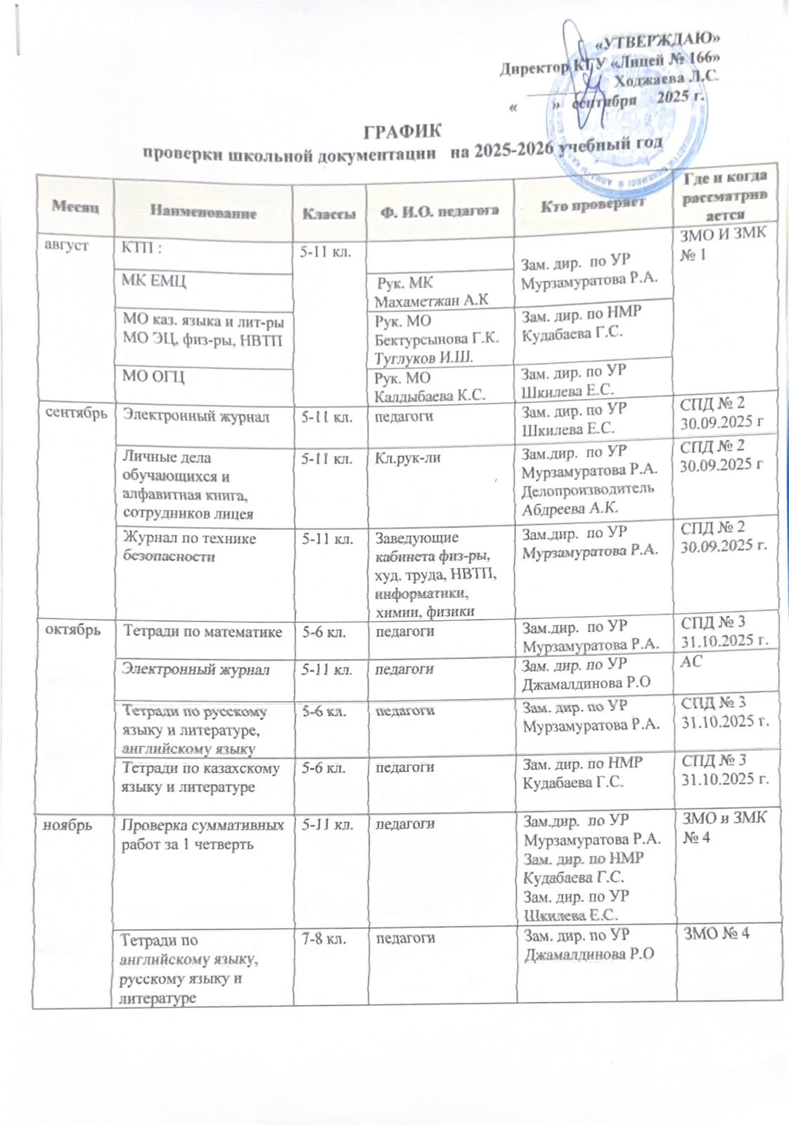 ГРАФИК проверки школьной документации на 2025-2026 учебный год