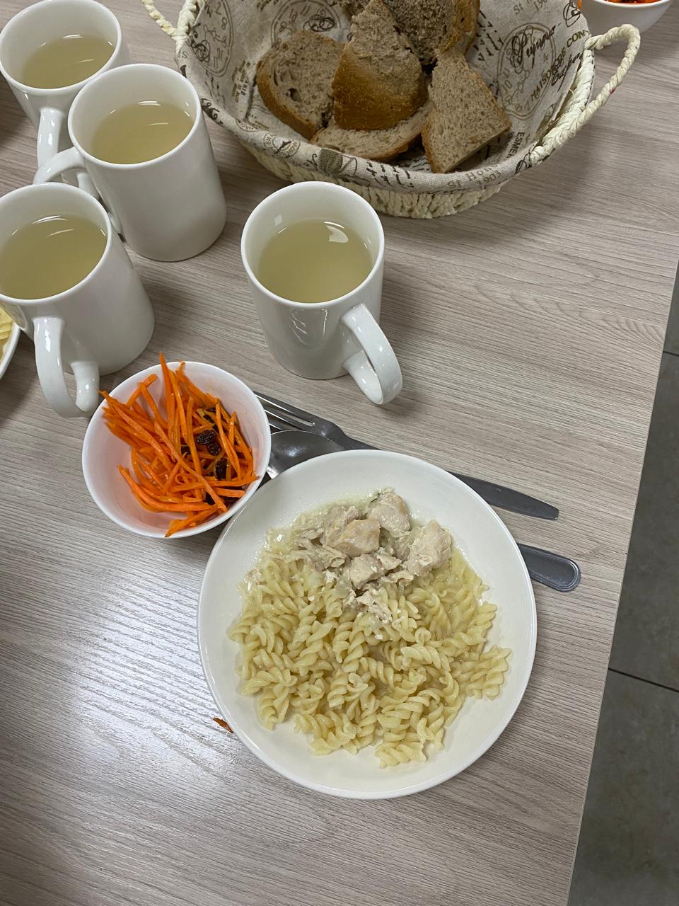 Контрольное блюдо 29.09.2025