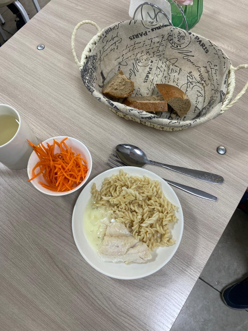 Контрольное блюдо 06.11..2025