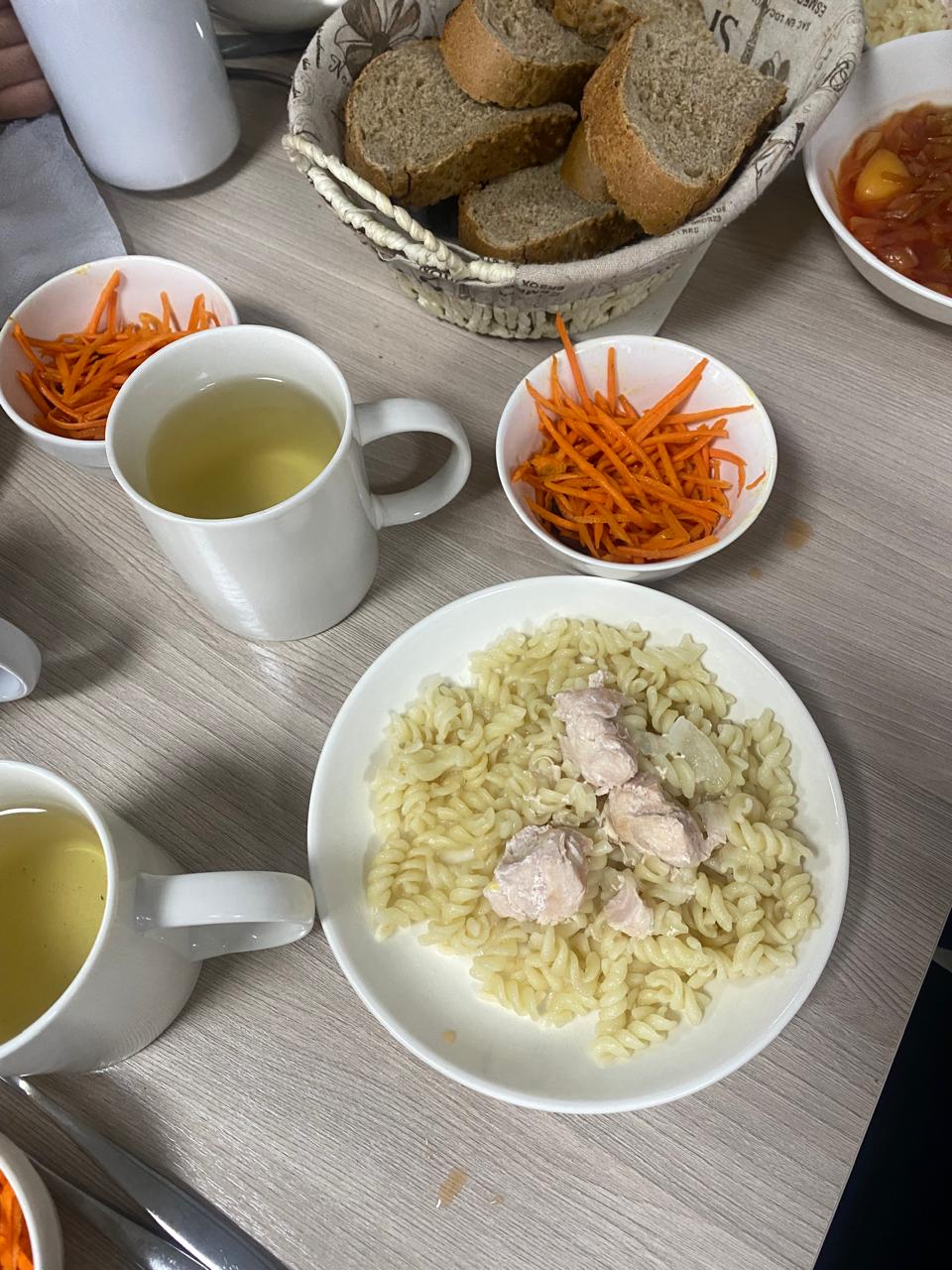 Контрольное блюдо 01.12.2025