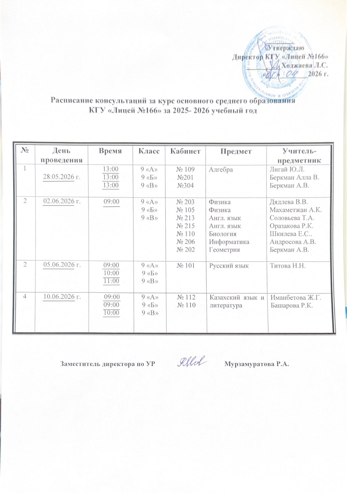 расписание консультаций за курс основного среднего образования КГУ "Лицей №166"